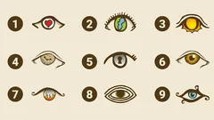 Osobnostný test s kreslením oka: čo je fakt, čo je pocit?